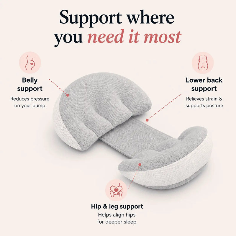 VacRest pregnancy pillow – belly, hip and lower back support zones for comfortable side sleeping